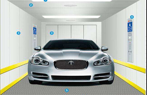 大庆汽车BBV在线官网（中国）